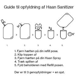 Wood Night, REFILL, Håndsprit Spray, HAAN Sanitizer